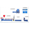 造粒機，塑料機械