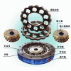 供應減速機配件(擺線輪,針殼,輸出軸,針銷套等)
