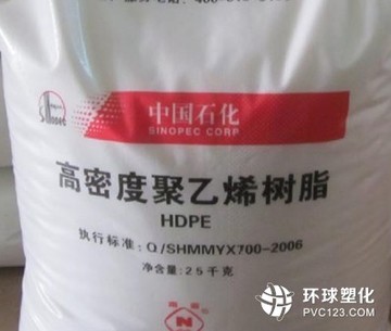 HDPE	的牌號(hào)和用途說(shuō)明