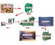 菏澤A金禾【機制木炭機】誠信經營便得真性情