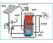 蘇州膨脹罐10bar 氣囊式