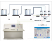 反應釜自動定量進料測控系統