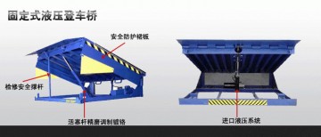 天津移動(dòng)式登車橋