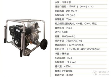 6寸汽油機水泵