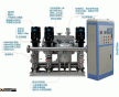 無負壓供水設備