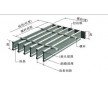 【國家建筑施工標準】鋼格板規格 鋼格柵板工廠價格 格柵板報價