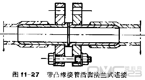 硬質聚氯乙烯管帶凸緣接管活套法蘭式連接