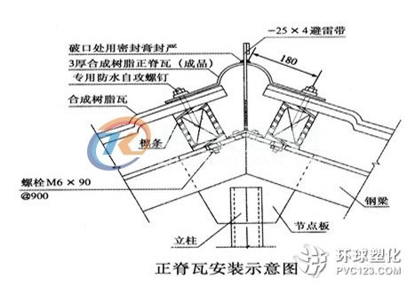 新型屋面瓦安裝示意圖