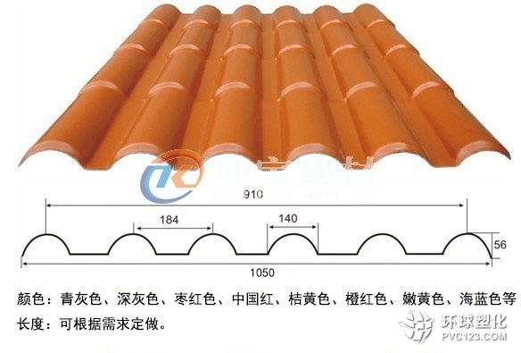 新型屋面瓦波形