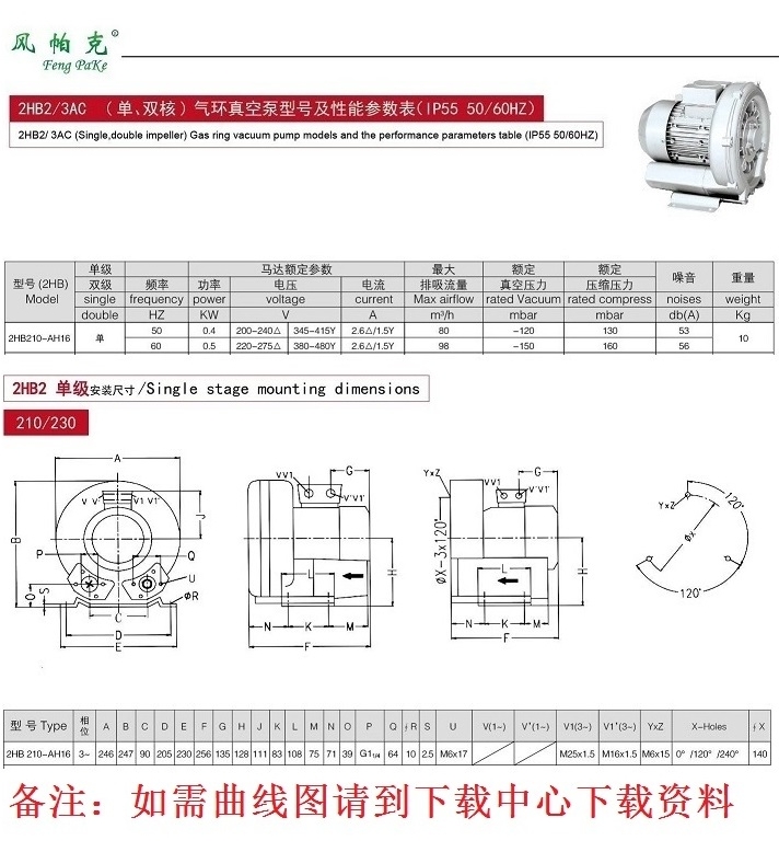 0.4kw單相電高壓風機,2HB210-AA11,進口鼓風機，021-37773621