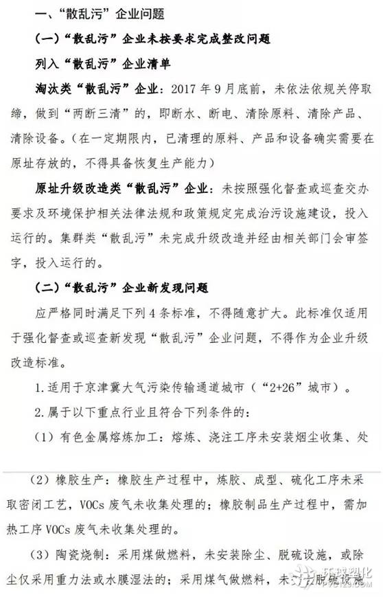 環(huán)保部9月將派出102個督查組,進駐28個城市!